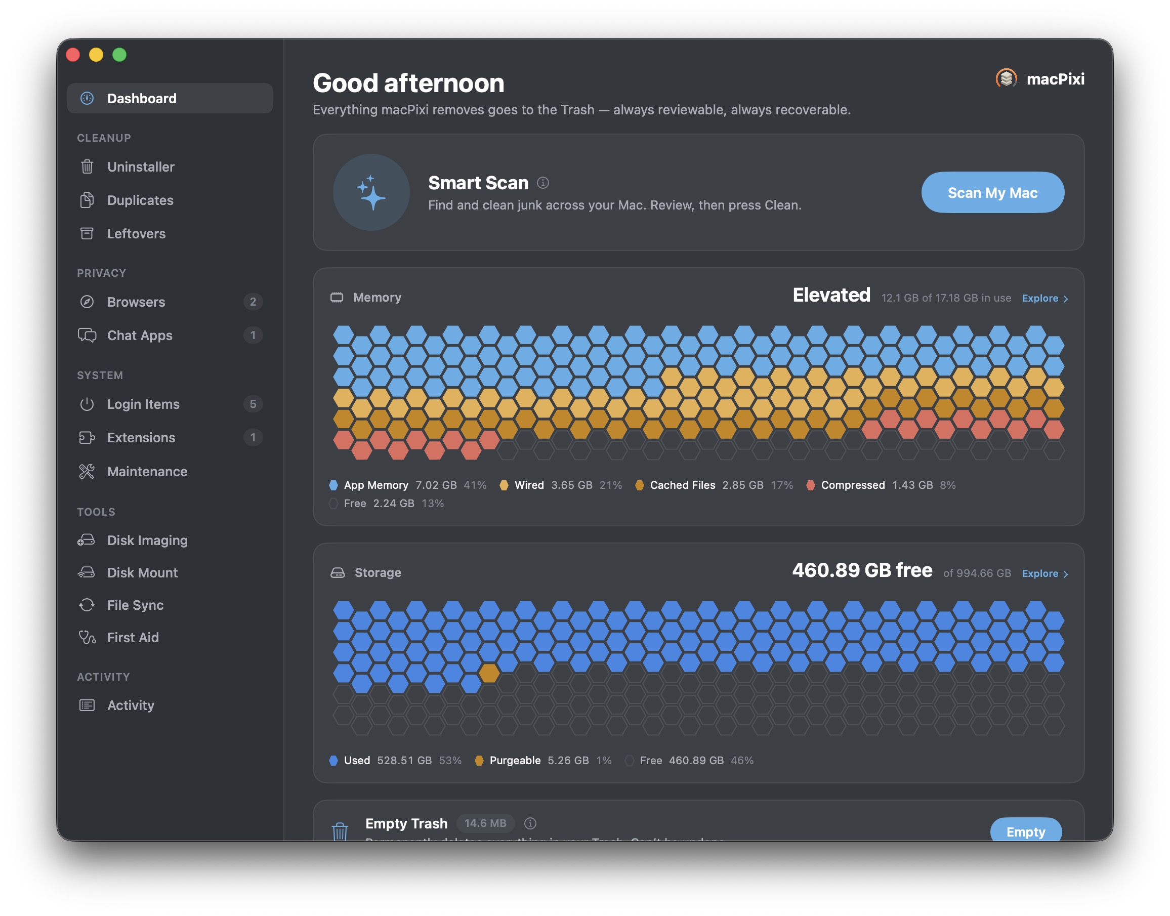 macPixi dashboard