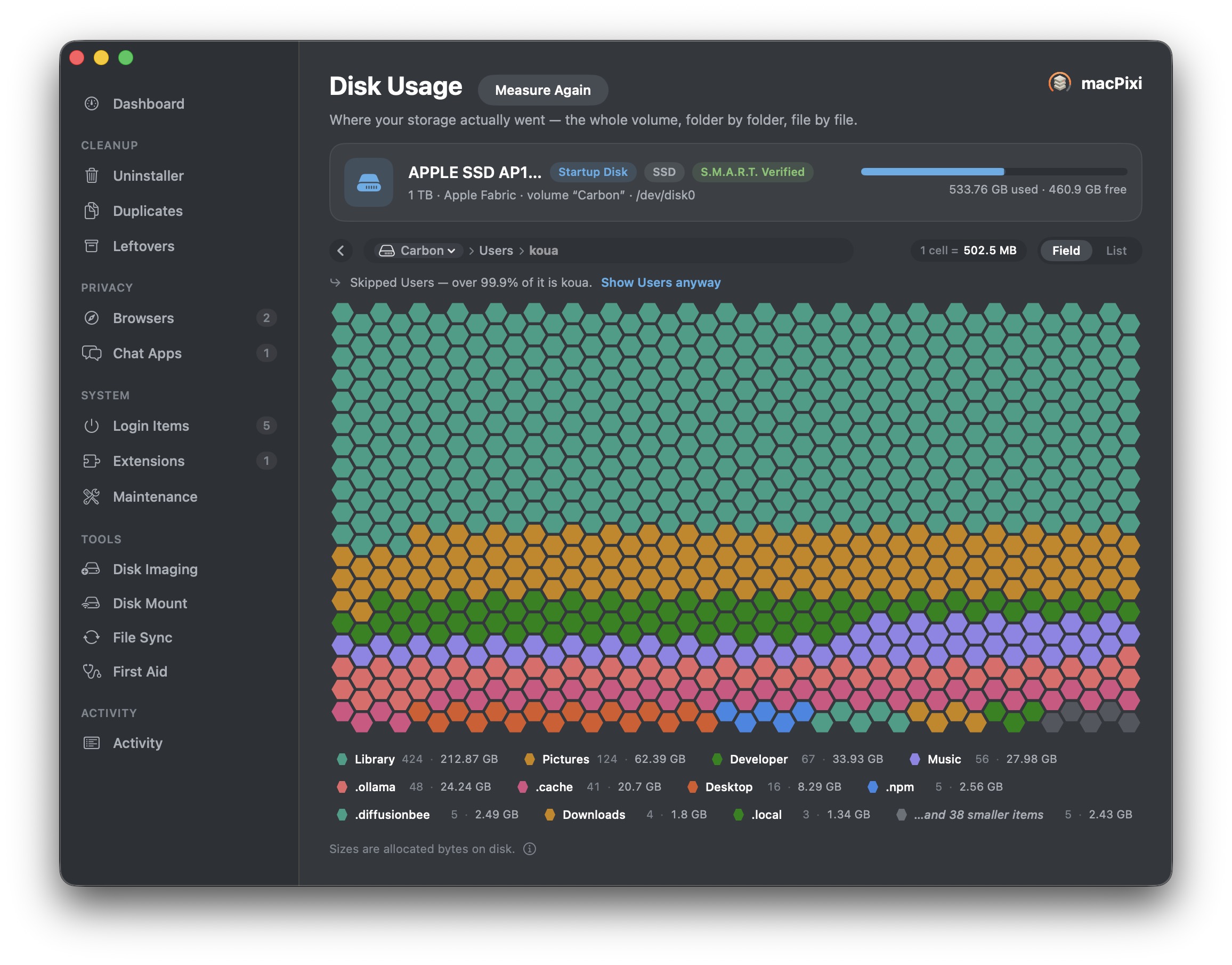 macPixi disk usage shown as a field of hexagons