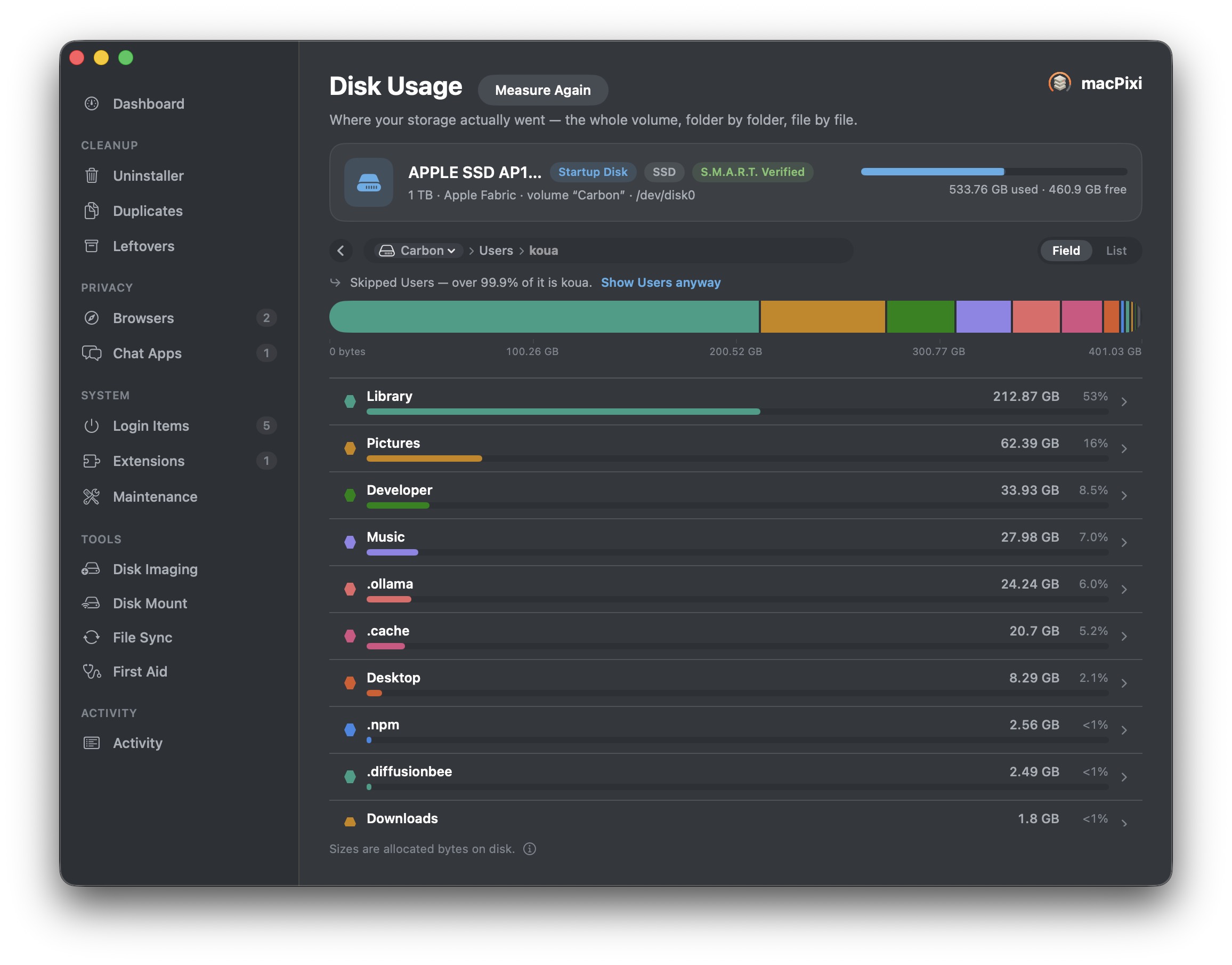 macPixi disk usage as a ranked list with proportional bars